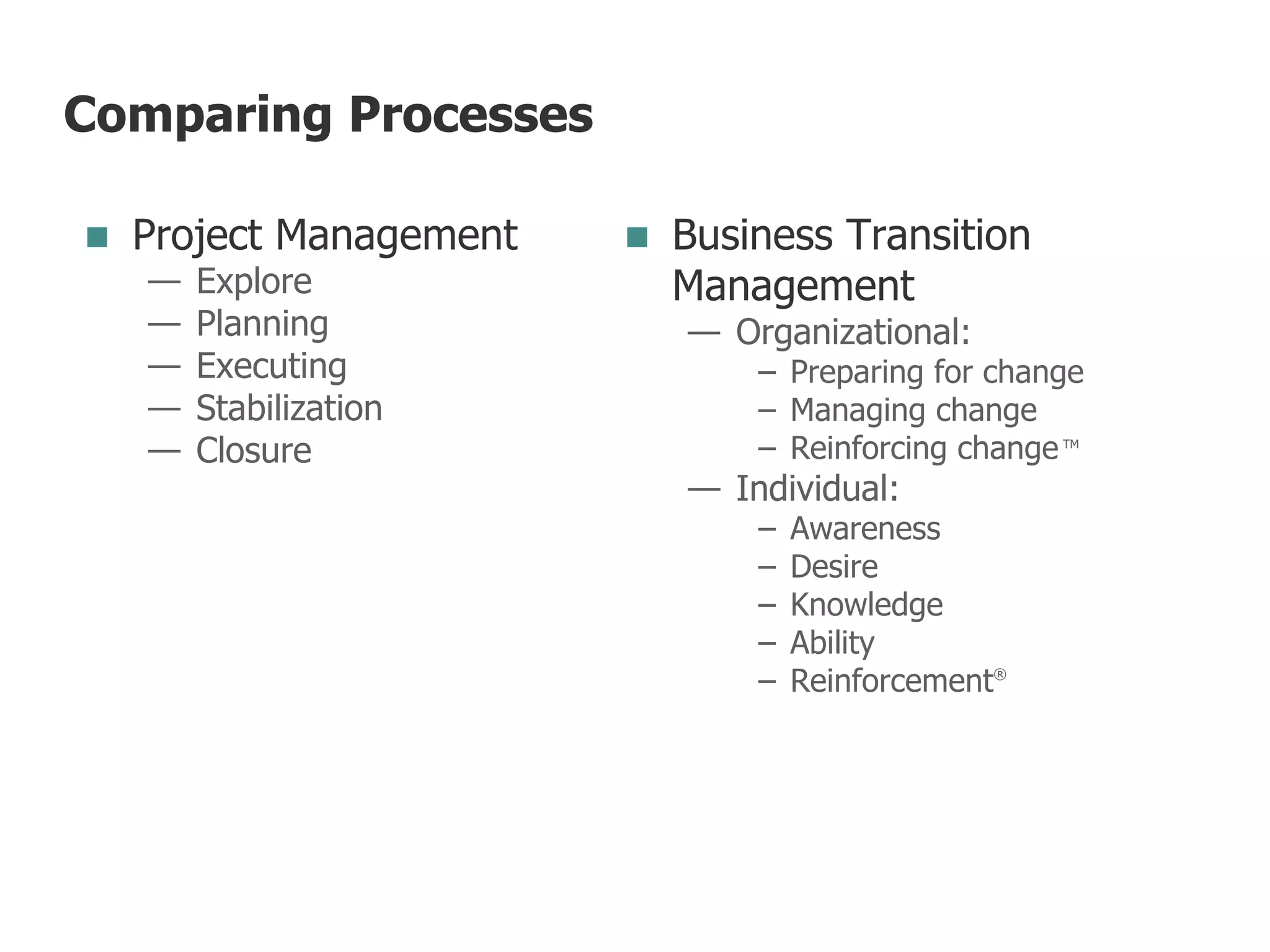  Project Management
— Explore
— Planning
— Executing
— Stabilization
— Closure
 Business Transition
Management
— Organizational:
– Preparing for change
– Managing change
– Reinforcing changeTM
— Individual:
– Awareness
– Desire
– Knowledge
– Ability
– Reinforcement®
Comparing Processes
 