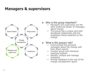 Managers & supervisors
 Why is this group important?
— Managers and supervisors are the
other preferred sender of messages
about change
— This group has a unique and well-
developed relationship with the
employees being impacted by the
change
 What is this group’s role?
— Communicate the personal
messages about the change with
their direct reports
— Conduct group and individual
coaching sessions
— Identify, analyze and manage
resistance
— Provide feedback to the rest of the
change management ‘gears’
Project team
Change
management
Senior leaders
Managers and
supervisors
Employees
33 33
 