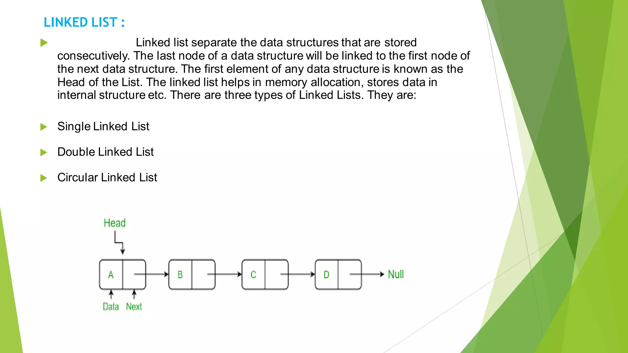.DATA STRUCTURES | PPT