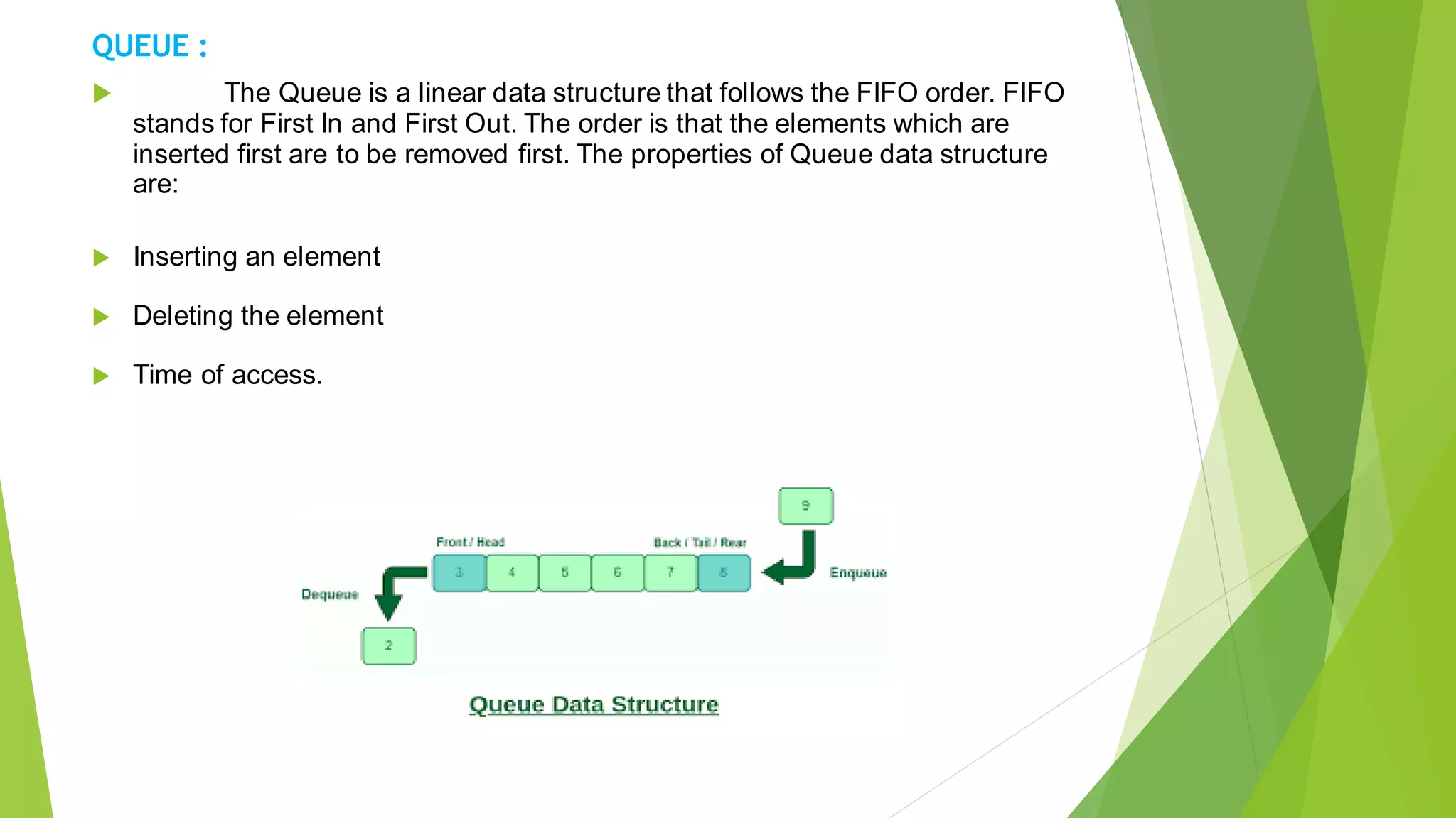 .DATA STRUCTURES | PPT