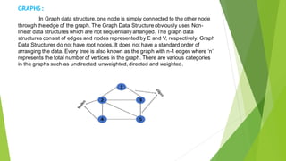 .DATA STRUCTURES | PPT
