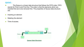 Data structures | PPT