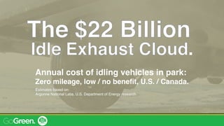 .
Annual cost of idling vehicles in park:
Zero mileage, low / no beneﬁt, U.S. / Canada.
Estimates based on:
Argonne National Labs, U.S. Department of Energy research.
 