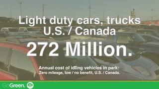 Annual cost of idling vehicles in park:
Zero mileage, low / no beneﬁt, U.S. / Canada.
 