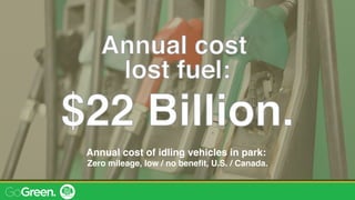 Annual cost of idling vehicles in park:
Zero mileage, low / no beneﬁt, U.S. / Canada.
 