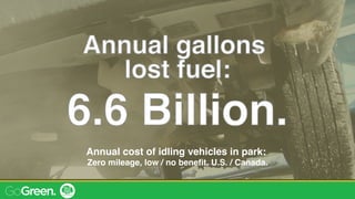 Annual cost of idling vehicles in park:
Zero mileage, low / no beneﬁt, U.S. / Canada.
 