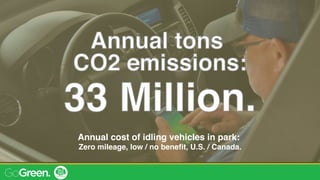 Annual cost of idling vehicles in park:
Zero mileage, low / no beneﬁt, U.S. / Canada.
 
