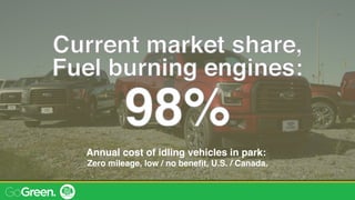 Annual cost of idling vehicles in park:
Zero mileage, low / no beneﬁt, U.S. / Canada.
 