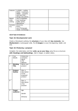 Features L1PASS – outline,
PASS - treatment,
MERIT - synopsis,
DISTINCTION -
design documents
Report
style
writing
use of headings,
sub-headings,
bullet points,
illustrations
Consiste
ncy
structure,
fonts,
use of language,
media terminology
22.B Task 6 Evidence:
Topic B.3 Developmental work
Create a Storyboard outlining the structure of your idea with key moments. Use
Shutterstock or photograph stills. Pick 5 images to cover the beginning middle and
end.
Topic B.4 Producing a proposal
Complete the table below and then write up on your blog using this as a structure
with Headings and Subheadings. Add in images or added videos.
P Your
Details
Production
Company
Name
CTK
Address
P Working
Title
Name your
product
P Product
Outline
Give a
description
of the
proposed
product
P Give a
description
of its
purpose
P Target
audience
Age
Gender
Ethnicity
 