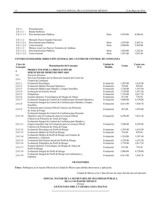 12 GACETA OFICIAL DE LA CIUDAD DE MÉXICO 12 de Mayo de 2016
2.8.1.1 Presentaciones
2.8.1.1.1 Banda Sinfónica
2.8.1.1.1.1 Para Instituciones Públicas Hora 3,954.00 4,586.64
2.8.1.1.2 Mariachi Nueva Guardia Nacional
2.8.1.1.2.1 Para Instituciones Públicas Hora 1,976.00 2,292.16
2.8.1.1.2.2 Cuota General Hora 2,900.00 3,364.00
2.8.1.1.3 Músico-vocal Los Nuevos Tenientes de Anáhuac
2.8.1.1.3.1 Para Instituciones Públicas Hora 1,054.00 1,222.64
2.8.1.1.3.2 Cuota General Hora 1,581.00 1,833.96
CENTRO GENERADOR: DIRECCIÓN GENERAL DEL CENTRO DE CONTROL DE CONFIANZA
Clave de
Concepto
Denominación del Concepto
Unidad de
Medida
Cuota
Cuota con
IVA
2
PRODUCTOS POR LA PRESTACIÓN DE
SERVICIOS DE DERECHO PRIVADO
2.8 Servicios Diversos
2.8.3
Servicios Prestados por la Dirección General del Centro de
Control de Confianza
2.8.3.1 Evaluación Psicológica Evaluación 1,395.00 1,618.20
2.8.3.2 Evaluación Médica Personal Operativo Evaluación 724.00 839.84
2.8.3.3 Evaluación Médica para Mandos y Grupos Sensibles Evaluación 1,334.00 1,547.44
2.8.3.4 Evaluación de Entorno Social Evaluación 1,270.00 1,473.20
2.8.3.5 Poligráficas Evaluación 1,739.00 2,017.24
2.8.3.6 Examen Químico Toxicológicas de Drogas de Abuso Evaluación 671.00 778.36
2.8.3.7 Evaluación Integral de Control de Confianza para Personal Operativo Evaluación 5,800.00 6,728.00
2.8.3.8
Evaluación Integral de Control de Confianza para Mandos y Grupos
Sensibles
Evaluación 6,411.00 7,436.76
2.8.3.9
Evaluación para Licencia Oficial Colectiva de Portación
de Arma de Fuego
Evaluación 923.00 1,070.68
2.8.3.10
Evaluación Integral de Control de Confianza para Personal
Operativo más la Evaluación para la Licencia Oficial
Colectiva de Portación de Arma de Fuego
Evaluación 6,596.00 7,651.36
2.8.3.11
Evaluación Integral de Control de Confianza para Mandos y
Grupos Sensibles más la Evaluación para la Licencia Oficial
Colectiva de Portación de Arma de Fuego
Evaluación 7,206.00 8,358.96
2.8.3.12 Evaluación Psicológica de Perfil de Riesgo Evaluación 1,395.00 1,618.20
2.8.3.13 Evaluación Médica de Perfil de Riesgo Evaluación 724.00 839.84
2.8.3.14
Evaluación Médica de Perfil de Riesgo con Examen de
Laboratorio y Gabinete
Evaluación 1,334.00 1,547.44
2.8.3.15 Evaluación del Entorno Social del Perfil de Riesgo Evaluación 1,270.00 1,473.20
2.8.3.16 Evaluación Poligráfica de Perfil de Riesgo Evaluación 1,739.00 2,017.24
2.8.3.17
Examen Químico Toxicológico de Drogas de Abuso de
Perfil de Riesgo
Evaluación 671.00 778.36
2.8.3.18 Evaluación Integral de Perfil de Riesgo Evaluación 5,800.00 6,728.00
2.8.3.19
Evaluación Integral de Perfil de Riesgo con Laboratorio y
Gabinete
Evaluación 6,411.00 7,436.76
TRANSITORIO
Único.- Publíquese en la Gaceta Oficial de la Ciudad de México para debida observancia y aplicación.
Ciudad de México a los 3 días del mes de mayo del año dos mil dieciséis
OFICIAL MAYOR DE LA SECRETARÍA DE SEGURIDAD PÚBLICA
DE LA CIUDAD DE MÉXICO
(Firma)
LICENCIADA ERICA YAHAIRA LEIJA MACÍAS
 
