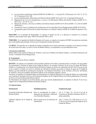 12 de Mayo de 2016 GACETA OFICIAL DE LA CIUDAD DE MÉXICO 21
 Ley de Archivos del Distrito Federal (GODF 08-10-2008) Art. 1, 3 fracción IX, 30 fracciones VI y VII, 31, 32, 33,
34, 35 fracciones VII y VIII.
 Ley de Establecimientos Mercantiles del Distrito Federal (GODF 20-01-2011) Art. 10 apartado B fracción IV.
 Reglamento de la Ley de Transparencia y Acceso a la Información Pública del Distrito Federal, (GODF-25-11-
2011) Art. 1, 25, 30, 31 y 32.
 Manual de Trámites y Servicios al Público del Distrito Federal (GODF 02-07-2012) (GODF 12-11-2013) (GODF
30-09-2015)
 Acuerdo por el que se Establecen las Atribuciones de las Ventanillas Únicas Delegacionales (GODF 02-07-2012)
 Lineamientos para la Protección de Datos Personales en el Distrito Federal, (GODF 26-10-2009) Numerales 5,10 y
11
SEGUNDO.- En el apartado de Responsable, se suprime el número de fax y se adiciona la extensión en el número
telefónico, para quedar como sigue: 58623150 extensión 2007 y 2014
TERCERO.- En el apartado de Detalle de Registro de Usuarios, se suprime a la empresa JJCORP como persona autorizada
por el ente publico para prestarle servicios por el tratamiento de datos personales.
CUARTO.- Se especifica en el apartado de Origen, (Naturaleza de los datos personales contenidos en el sistema) la forma
de recolección de los datos, la cual es a través de Medios Mixtos y su tratamiento es un procedimiento mixto.
I. Forma de recolección:
Medios Mixtos (de acuerdo al Manual de Trámites y Servicios al Público del Distrito Federal, y al Sistema Electrónico de
Acceso a Ventanilla Única Delegacional).
II. Tratamiento:
Procedimientos mixtos (Físico y Digital)
QUINTO.- Se suprime en el apartado Cesión de Datos (Destino de los datos y personas físicas o morales a las que pueden
ser transmitidos), “Sistema de Aguas de la Ciudad de México” de acuerdo al artículo 50 de la Ley de Aguas del Distrito
Federal y a la publicación en la Gaceta Oficial del Distrito Federal, de fecha 8 de septiembre del 2015 del Aviso por el que
se da a conocer el listado, así como los formatos de solicitud de trámites que presta el sistema de aguas de la Ciudad de
México, que han obtenido la constancia de inscripción en el Registro Electrónico de los Trámites y Servicios del Manual
de Trámites y Servicios al público del Distrito Federal, en los numerales segundo y tercero.
Asimismo se modifica la Contaduría Mayor de Hacienda por la Auditoria Superior de la Ciudad de México de conformidad
con el artículo 8 transitorio de la Ley de Fiscalización Superior de la Ciudad de México de fecha de publicación el 9 de julio
de 2014 en la Gaceta Oficial del Distrito Federal.
En Destinatarios de Órganos de Control Interno, para una correcta fundamentación, se suprime el artículo 74 de la Ley
Orgánica de la Administración Pública del Distrito Federal.
I. Cesión de datos:
Destinatarios Finalidad genérica Fundamento legal
Comisión de Derechos Humanos del
Distrito Federal.
Para la investigación de quejas y
denuncias por presuntas violaciones
a los Derechos Humanos.
Art. 3, 17 fracc. II y 36 de la Ley de la
Comisión de Derechos Humanos del D.F. y
demás aplicables.
Auditoría Superior de la Ciudad de
México.
Para el ejercicio en sus funciones de
fiscalización
Arts. 1, 2 fracc. IV y XXI inciso a) 3, 8, 9 y
37 de la Ley de Fiscalización Superior de la
Ciudad de México.
 