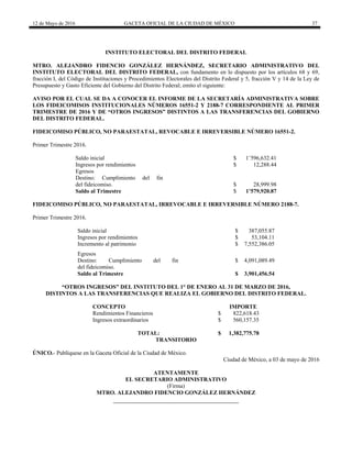 12 de Mayo de 2016 GACETA OFICIAL DE LA CIUDAD DE MÉXICO 37
INSTITUTO ELECTORAL DEL DISTRITO FEDERAL
MTRO. ALEJANDRO FIDENCIO GONZÁLEZ HERNÁNDEZ, SECRETARIO ADMINISTRATIVO DEL
INSTITUTO ELECTORAL DEL DISTRITO FEDERAL, con fundamento en lo dispuesto por los artículos 68 y 69,
fracción I, del Código de Instituciones y Procedimientos Electorales del Distrito Federal y 5, fracción V y 14 de la Ley de
Presupuesto y Gasto Eficiente del Gobierno del Distrito Federal; emito el siguiente:
AVISO POR EL CUAL SE DA A CONOCER EL INFORME DE LA SECRETARÍA ADMINISTRATIVA SOBRE
LOS FIDEICOMISOS INSTITUCIONALES NÚMEROS 16551-2 Y 2188-7 CORRESPONDIENTE AL PRIMER
TRIMESTRE DE 2016 Y DE “OTROS INGRESOS” DISTINTOS A LAS TRANSFERENCIAS DEL GOBIERNO
DEL DISTRITO FEDERAL.
FIDEICOMISO PÚBLICO, NO PARAESTATAL, REVOCABLE E IRREVERSIBLE NÚMERO 16551-2.
Primer Trimestre 2016.
Saldo inicial $ 1’596,632.41
Ingresos por rendimientos $ 12,288.44
Egresos
Destino: Cumplimiento del fin
del fideicomiso.
Saldo al Trimestre
$
$
28,999.98
1’579,920.87
FIDEICOMISO PÚBLICO, NO PARAESTATAL, IRREVOCABLE E IRREVERSIBLE NÚMERO 2188-7.
Primer Trimestre 2016.
Saldo inicial $ 387,055.87
Ingresos por rendimientos $ 53,104.11
Incremento al patrimonio $ 7,552,386.05
Egresos
Destino: Cumplimiento del fin
del fideicomiso.
$ 4,091,089.49
Saldo al Trimestre $ 3,901,456.54
“OTROS INGRESOS” DEL INSTITUTO DEL 1° DE ENERO AL 31 DE MARZO DE 2016,
DISTINTOS A LAS TRANSFERENCIAS QUE REALIZA EL GOBIERNO DEL DISTRITO FEDERAL.
CONCEPTO IMPORTE
Rendimientos Financieros $ 822,618.43
Ingresos extraordinarios $ 560,157.35
TOTAL: $ 1,382,775.78
TRANSITORIO
ÚNICO.- Publíquese en la Gaceta Oficial de la Ciudad de México.
Ciudad de México, a 03 de mayo de 2016
ATENTAMENTE
EL SECRETARIO ADMINISTRATIVO
(Firma)
MTRO. ALEJANDRO FIDENCIO GONZÁLEZ HERNÁNDEZ
 