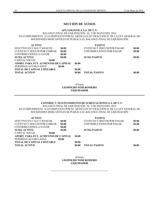42 GACETA OFICIAL DE LA CIUDAD DE MÉXICO 12 de Mayo de 2016
SECCIÓN DE AVISOS
AFG LOGISTICA S.A. DE C.V.
BALANCE FINAL DE LIQUIDACIÓN AL 5 DE MAYO DEL 2016
EN CUMPLIMIENTO A LO DISPUESTO POR EL ARTICULO 247 FRACCIÓN II DE LA LEY GENERAL DE
SOCIEDADES MERCANTILES SE PUBLICA EL BALANCE FINAL DE LIQUIDACIÓN
ACTIVO PASIVO
EFECTIVO EN CAJA Y BANCOS $0.00 CUENTAS Y DOCUM POR PAGAR $0.00
CUENTAS Y DOCUM POR COBRAR $0.00 CONTRIBUCIONES POR PAGAR $0.00
CONTRIBUCIONES A FAVOR $0.00
SUMA ACTIVO $0.00 SUMA PASIVO $0.00
CAPITAL SOCIAL $0.00
APORT. PARA FUT. AUMENTOS DE CAPITAL $0.00
PERDIDAS ACUMULADAS $0.00
TOTAL DE CAPITAL CONTABLE $0.00
TOTAL ACTIVO $0.00 TOTAL PASIVO $0.00
(Firma)
LEOPOLDO NERI ROMERO
LIQUIDADOR
CONTROL Y MANTENIMIENTO DE SUBESTACIONES S.A. DE C.V.
BALANCE FINAL DE LIQUIDACIÓN AL 5 DE MAYO DEL 2016
EN CUMPLIMIENTO A LO DISPUESTO POR EL ARTICULO 247 FRACCIÓN II DE LA LEY GENERAL DE
SOCIEDADES MERCANTILES SE PUBLICA EL BALANCE FINAL DE LIQUIDACIÓN
ACTIVO PASIVO
EFECTIVO EN CAJA Y BANCOS $0.00 CUENTAS Y DOCUM POR PAGAR $0.00
CUENTAS Y DOCUM POR COBRAR $0.00 CONTRIBUCIONES POR PAGAR $0.00
CONTRIBUCIONES A FAVOR $0.00
SUMA ACTIVO $0.00 SUMA PASIVO $0.00
CAPITAL SOCIAL $0.00
APORT. PARA FUT. AUMENTOS DE CAPITAL $0.00
PERDIDAS ACUMULADAS $0.00
TOTAL DE CAPITAL CONTABLE $0.00
TOTAL ACTIVO $0.00 TOTAL PASIVO $0.00
(Firma)
LEOPOLDO NERI ROMERO
LIQUIDADOR
 