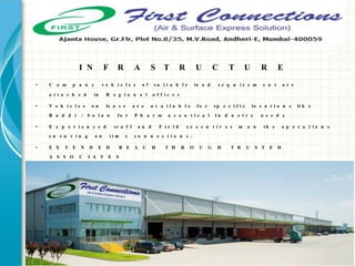 • C o m p a n y v e h i c l e s o f s u i t a b l e lo a d r e q u i r e m e n t a r e
a t t a c h e d in R e g i o n a l o f f i c e s
• V e h i c l e s o n le a s e a r e a v a i l a b l e f o r s p e c i f i c lo c a t i o n s li k e
B a d d i / S o l a n f o r P h a r m a c e u t i c a l I n d u s t r y n e e d s
• E x p e r i e n c e d s t a f f a n d F i e l d e x e c u t i v e s m a n t h e o p e r a t i o n s
e n s u r i n g o n t i m e c o n n e c t i o n s .
• E X T E N D E D R E A C H T H R O U G H T R U S T E D
A S S O C I A T E S
I N F R A S T R U C T U R E
 