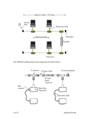 5 of 12 parapaw@iit.edu
The 10BASE5-cabling scheme and components are shown below.
 