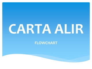 CARTA ALIR
FLOWCHART
 
