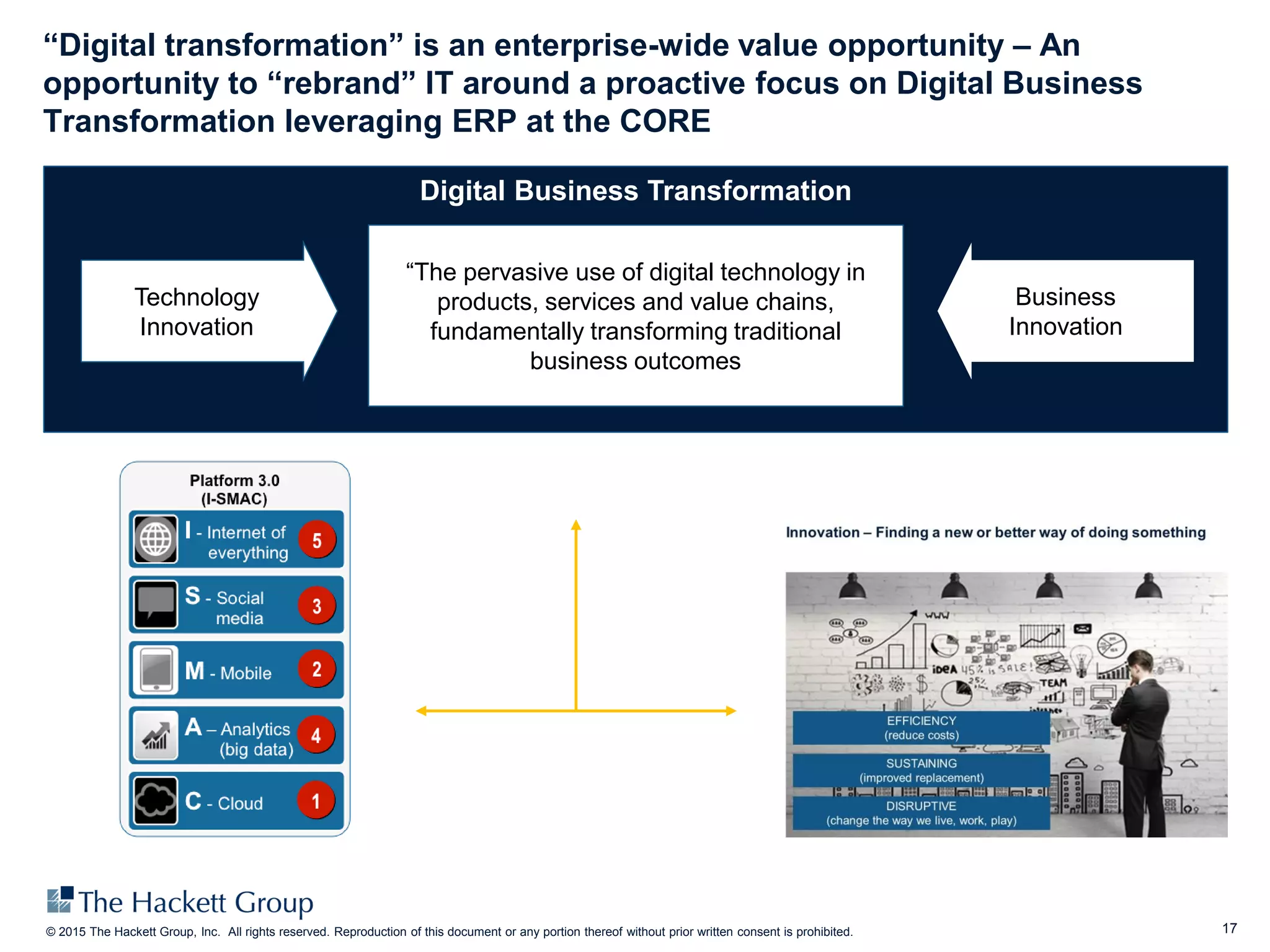 17© 2015 The Hackett Group, Inc. All rights reserved. Reproduction of this document or any portion thereof without prior written consent is prohibited.
“Digital transformation” is an enterprise-wide value opportunity – An
opportunity to “rebrand” IT around a proactive focus on Digital Business
Transformation leveraging ERP at the CORE
Digital Business Transformation
“The pervasive use of digital technology in
products, services and value chains,
fundamentally transforming traditional
business outcomes
Technology
Innovation
Business
Innovation
 