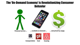 The 'On-Demand Economy' is Revolutionizing Consumer
Behavior
Personal service … … available on demand … … and priced by usage.
transportation food housing
 