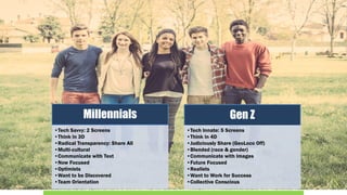 Millennials
•Tech Savvy: 2 Screens
•Think in 3D
•Radical Transparency: Share All
•Multi-cultural
•Communicate with Text
•Now Focused
•Optimists
•Want to be Discovered
•Team Orientation
Gen Z
•Tech Innate: 5 Screens
•Think in 4D
•Judiciously Share (GeoLoco Off)
•Blended (race & gender)
•Communicate with Images
•Future Focused
•Realists
•Want to Work for Success
•Collective Conscious
 