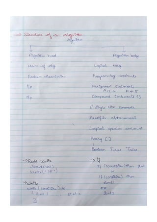 Introduction: Design and Analysis of Algorithms.pdf