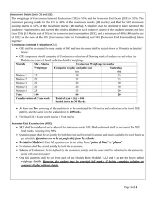 Page 3 of 4
Assessment Details (both CIE and SEE):
The weightage of Continuous Internal Evaluation (CIE) is 50% and for Semester End Exam (SEE) is 50%. The
minimum passing mark for the CIE is 40% of the maximum marks (20 marks) and that for SEE minimum
passing marks is 35% of the maximum marks (18 marks). A student shall be deemed to have satisfied the
academic requirements and earned the credits allotted to each subject/ course if the student secures not less
than 35% (18 Marks out of 50) in the semester-end examination (SEE), and a minimum of 40% (40 marks out
of 100) in the sum of the CIE (Continuous Internal Evaluation) and SEE (Semester End Examination) taken
together.
Continuous Internal Evaluation (CIE)
• CIE shall be evaluated for max. marks of 100 and later the same shall be scaled-down to 50 marks as detailed
below:
• CIE component should comprise of Continuous evaluation of Drawing work of students as and when the
Modules are covered based onbelow detailed weightage.
Module Max. Marks
Weightage
Evaluation Weightage in marks
Computer display and print out
(a)
Sketching
(b)
Module 1 15 10 05
Module 2 20 15 05
Module 3 20 20 00
Module 4 20 20 00
Module 5 25 15 10
Total 100 80 20
Consideration of Class work Total of [(a) + (b)] = 100
Scaled down to 30 Marks
• At least one Test covering all the modules is to be conducted for 100 marks and evaluation to be based SEE
pattern, and the same is to be scaled down to 20Marks.
• The final CIE = Class work marks + Test marks
Semester End Examination (SEE)
• SEE shall be conducted and evaluated for maximum marks 100. Marks obtained shall be accounted for SEE
final marks, reducing it by 50%
• Question paper shall be set jointly by both Internal and External Examiner and made available for each batch as
per schedule. Questions are to be set preferably from Text Books.
• Related to Module-1: One full question can be set either from “points & lines” or “planes”.
• Evaluation shall be carried jointly by both the examiners.
• Scheme of Evaluation: To be defined by the examiners jointly and the same shall be submitted to the university
along with question paper.
• One full question shall be set from each of the Module from Modules 1,2,3 and 4 as per the below tabled
weightage details. However, the student may be awarded full marks, if he/she completes solution on
computer display without sketch.
 
