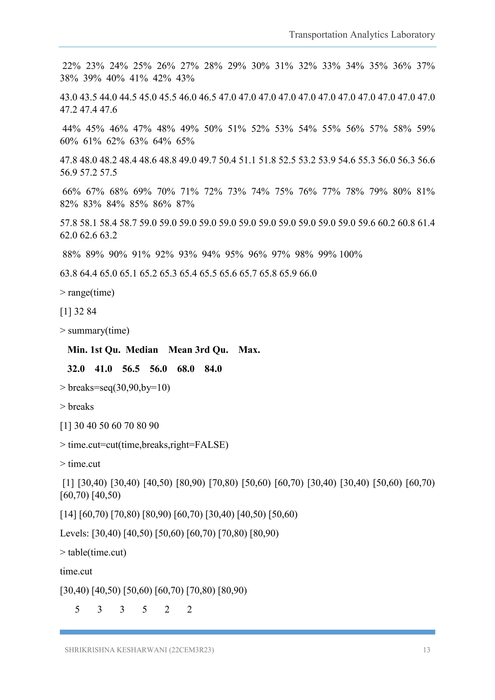 Transportation Analytics Laboratory
SHRIKRISHNA KESHARWANI (22CEM3R23) 13
22% 23% 24% 25% 26% 27% 28% 29% 30% 31% 32% 33% 34% 35% 36% 37%
38% 39% 40% 41% 42% 43%
43.0 43.5 44.0 44.5 45.0 45.5 46.0 46.5 47.0 47.0 47.0 47.0 47.0 47.0 47.0 47.0 47.0 47.0 47.0
47.2 47.4 47.6
44% 45% 46% 47% 48% 49% 50% 51% 52% 53% 54% 55% 56% 57% 58% 59%
60% 61% 62% 63% 64% 65%
47.8 48.0 48.2 48.4 48.6 48.8 49.0 49.7 50.4 51.1 51.8 52.5 53.2 53.9 54.6 55.3 56.0 56.3 56.6
56.9 57.2 57.5
66% 67% 68% 69% 70% 71% 72% 73% 74% 75% 76% 77% 78% 79% 80% 81%
82% 83% 84% 85% 86% 87%
57.8 58.1 58.4 58.7 59.0 59.0 59.0 59.0 59.0 59.0 59.0 59.0 59.0 59.0 59.0 59.6 60.2 60.8 61.4
62.0 62.6 63.2
88% 89% 90% 91% 92% 93% 94% 95% 96% 97% 98% 99% 100%
63.8 64.4 65.0 65.1 65.2 65.3 65.4 65.5 65.6 65.7 65.8 65.9 66.0
> range(time)
[1] 32 84
> summary(time)
Min. 1st Qu. Median Mean 3rd Qu. Max.
32.0 41.0 56.5 56.0 68.0 84.0
> breaks=seq(30,90,by=10)
> breaks
[1] 30 40 50 60 70 80 90
> time.cut=cut(time,breaks,right=FALSE)
> time.cut
[1] [30,40) [30,40) [40,50) [80,90) [70,80) [50,60) [60,70) [30,40) [30,40) [50,60) [60,70)
[60,70) [40,50)
[14] [60,70) [70,80) [80,90) [60,70) [30,40) [40,50) [50,60)
Levels: [30,40) [40,50) [50,60) [60,70) [70,80) [80,90)
> table(time.cut)
time.cut
[30,40) [40,50) [50,60) [60,70) [70,80) [80,90)
5 3 3 5 2 2
 