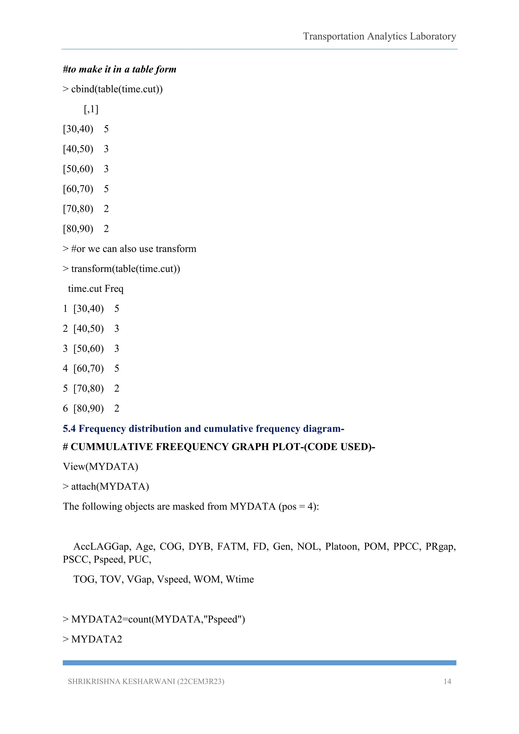 Transportation Analytics Laboratory
SHRIKRISHNA KESHARWANI (22CEM3R23) 14
#to make it in a table form
> cbind(table(time.cut))
[,1]
[30,40) 5
[40,50) 3
[50,60) 3
[60,70) 5
[70,80) 2
[80,90) 2
> #or we can also use transform
> transform(table(time.cut))
time.cut Freq
1 [30,40) 5
2 [40,50) 3
3 [50,60) 3
4 [60,70) 5
5 [70,80) 2
6 [80,90) 2
5.4 Frequency distribution and cumulative frequency diagram-
# CUMMULATIVE FREEQUENCY GRAPH PLOT-(CODE USED)-
View(MYDATA)
> attach(MYDATA)
The following objects are masked from MYDATA (pos = 4):
AccLAGGap, Age, COG, DYB, FATM, FD, Gen, NOL, Platoon, POM, PPCC, PRgap,
PSCC, Pspeed, PUC,
TOG, TOV, VGap, Vspeed, WOM, Wtime
> MYDATA2=count(MYDATA,"Pspeed")
> MYDATA2
 