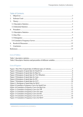 Transportation Analytics Laboratory
SHRIKRISHNA KESHARWANI (22CEM3R23) 2
Table of Contents
1. Objectives-..........................................................................................................................3
2. Software Used- ...................................................................................................................3
3. Theory- ...............................................................................................................................3
3.1 Descriptive Statistics........................................................................................................3
3.2 Inferential Statistics .........................................................................................................5
4. Procedure-...........................................................................................................................5
5.1 Descriptive Statistics- ......................................................................................................6
5.2 Box Plot-..........................................................................................................................7
5.3 Histograms-......................................................................................................................8
5.4 Cumulative Frequency Curves:......................................................................................11
6. Results & Discussion:.......................................................................................................15
7. Conclusion........................................................................................................................15
References................................................................................................................................15
List of Tables-
Table 1 descriptive statistics......................................................................................................6
Table 2 Descriptive Statistics and percentiles of different variables.........................................7
List of Figures-
Figure 1 Box Plot of speed data of different types of vehicles..................................................7
Figure 2 Histogram of speed data for Small Car .......................................................................8
Figure 3 Histogram of speed data for Big Car...........................................................................8
Figure 4 Histogram of speed data for Two Wheelers................................................................9
Figure 5 Histogram of speed data for Auto ...............................................................................9
Figure 6 Histogram of speed data for HV................................................................................10
Figure 7 Histogram of speed data for LCV .............................................................................10
Figure 8 Histogram of speed data for MAV ...........................................................................11
Figure 9 Cumulative Frequency Curve for Small Cars ...........................................................11
Figure 10 Cumulative Frequency Curve for Big Cars.............................................................12
Figure 11 Cumulative Frequency Curve for TW.....................................................................12
Figure 12 Cumulative Frequency Curve for Auto ...................................................................13
Figure 13 Cumulative Frequency Curve for HV .....................................................................13
Figure 14 Cumulative Frequency Curve for LCV ...................................................................14
Figure 15 Cumulative Frequency Curve for MAV..................................................................14
 