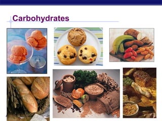 AP Biology
Carbohydrates
 
