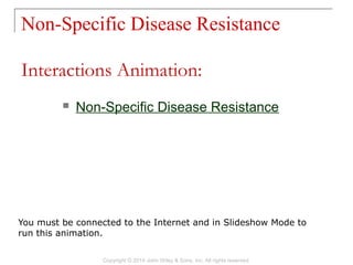 Non-Specific Disease Resistance
Copyright © 2014 John Wiley & Sons, Inc. All rights reserved.
 Non-Specific Disease Resistance
Interactions Animation:
You must be connected to the Internet and in Slideshow Mode to
run this animation.
 
