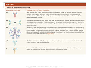 Copyright © 2014 John Wiley & Sons, Inc. All rights reserved.
 