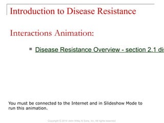 Introduction to Disease Resistance
Copyright © 2014 John Wiley & Sons, Inc. All rights reserved.
 Disease Resistance Overview - section 2.1 dis
Interactions Animation:
You must be connected to the Internet and in Slideshow Mode to
run this animation.
 