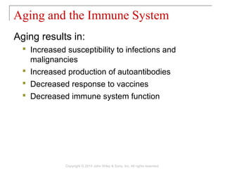 Aging results in:
 Increased susceptibility to infections and
malignancies
 Increased production of autoantibodies
 Decreased response to vaccines
 Decreased immune system function
Aging and the Immune System
Copyright © 2014 John Wiley & Sons, Inc. All rights reserved.
 