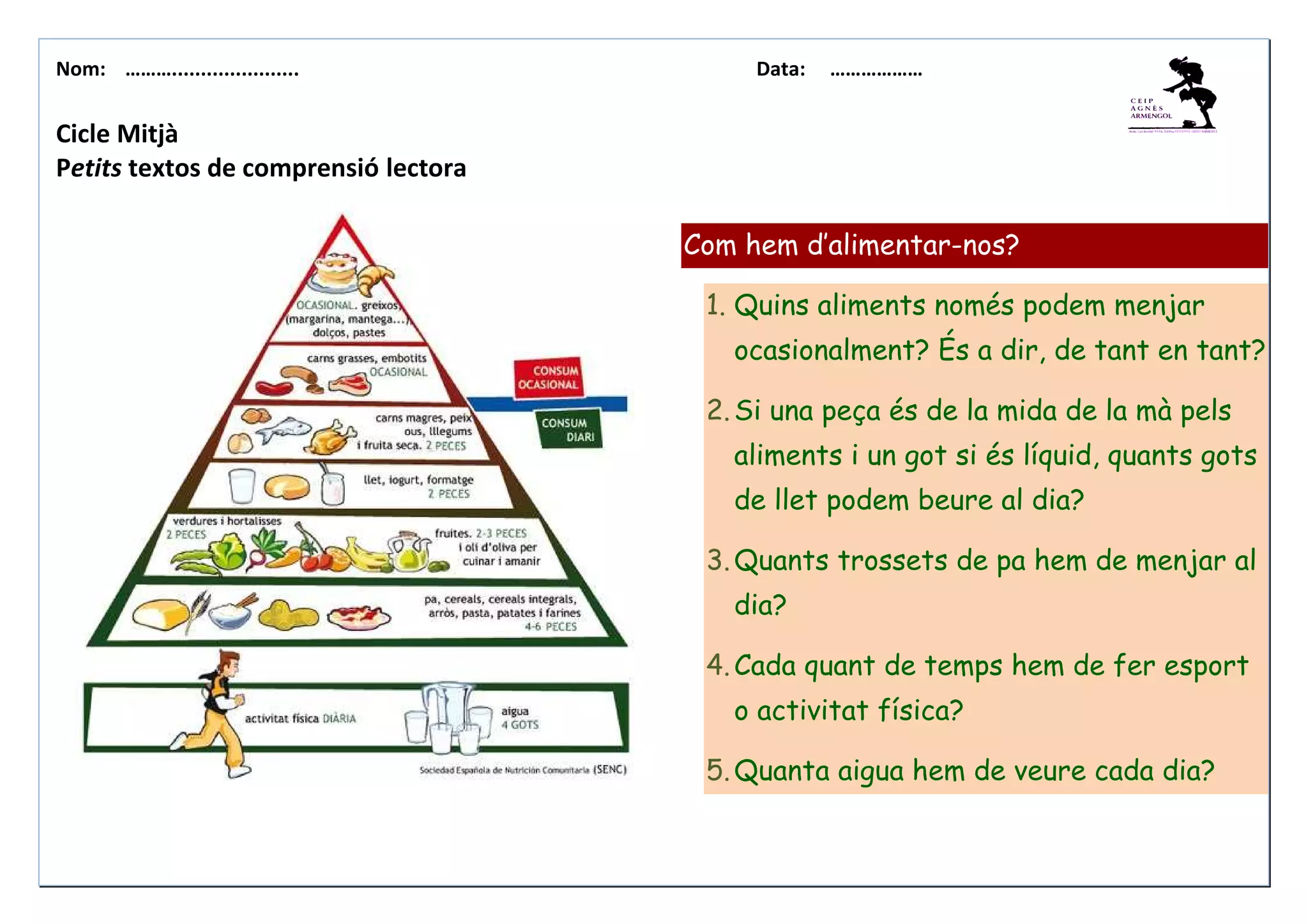 Nom: ………...................... Data: ………………
Cicle Mitjà
Petits textos de comprensió lectora
Com hem d’alimentar-nos?
1. Quins aliments només podem menjar
ocasionalment? És a dir, de tant en tant?
2.Si una peça és de la mida de la mà pels
aliments i un got si és líquid, quants gots
de llet podem beure al dia?
3.Quants trossets de pa hem de menjar al
dia?
4.Cada quant de temps hem de fer esport
o activitat física?
5.Quanta aigua hem de veure cada dia?
 
