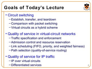 Goals of Today’s Lecture Circuit switching Establish, transfer, and teardown Comparison with packet switching Virtual circuits as a hybrid scheme Quality of service in virtual-circuit networks Traffic specification and enforcement Admission control and resource reservation Link scheduling (FIFO, priority, and weighted fairness) Path selection (quality-of-service routing) Quality of service for IP traffic IP over virtual circuits Differentiated services 