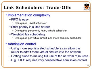 Link Schedulers: Trade-Offs Implementation complexity FIFO is easy One queue, trivial scheduler Strict priority is a little harder One queue per priority level, simple scheduler Weighted fair scheduling One queue per virtual circuit, and more complex scheduler Admission control Using more sophisticated schedulers can allow the router to admit more virtual circuits into the network Getting close to making full use of the network resources E.g., FIFO requires very conservative admission control 