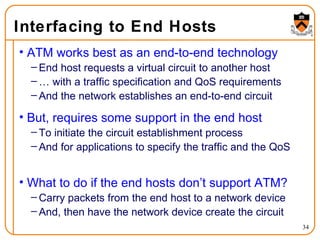 Interfacing to End Hosts ATM works best as an end-to-end technology End host requests a virtual circuit to another host …  with a traffic specification and QoS requirements And the network establishes an end-to-end circuit But, requires some support in the end host To initiate the circuit establishment process And for applications to specify the traffic and the QoS What to do if the end hosts don’t support ATM? Carry packets from the end host to a network device And, then have the network device create the circuit 