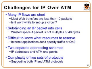 Challenges for IP Over ATM Many IP flows are short Most Web transfers are less than 10 packets Is it worthwhile to set up a circuit? Subdividing an IP packet into cells Wasted space if packet is not multiples of 48 bytes Difficult to know what resources to reserve Internet applications don’t specify traffic or QoS Two separate addressing schemes IP addresses and ATM end-points Complexity of two sets of protocols Supporting both IP and ATM protocols  