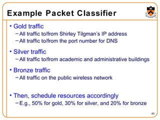 Example Packet Classifier Gold traffic All traffic to/from Shirley Tilgman’s IP address All traffic to/from the port number for DNS Silver traffic All traffic to/from academic and administrative buildings Bronze traffic All traffic on the public wireless network Then, schedule resources accordingly E.g., 50% for gold, 30% for silver, and 20% for bronze 