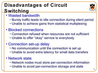 Disadvantages of Circuit Switching Wasted bandwidth Bursty traffic leads to idle connection during silent period Unable to achieve gains from statistical multiplexing Blocked connections Connection refused when resources are not sufficient Unable to offer “okay” service to everybody Connection set-up delay  No communication until the connection is set up Unable to avoid extra latency for small data transfers Network state Network nodes must store per-connection information Unable to avoid per-connection storage and state 
