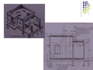 civil engineering drawing | PPT