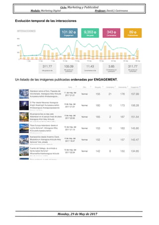 Ciclo:	Marketing	y	Publicidad	
Modulo:	Marketing	Digital	 Profesor:	David	J.	Castresana	
	
	Monday,	29	de	May	de	2017	
	
Evolución temporal de las interacciones
Un listado de las imágenes publicadas ordenadas por ENGAGEMENT.
 