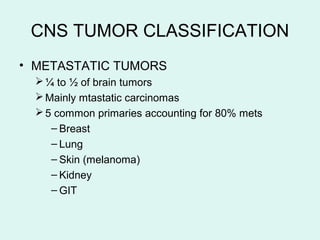 CNS TUMOR CLASSIFICATION
• METASTATIC TUMORS
¼ to ½ of brain tumors
Mainly mtastatic carcinomas
5 common primaries accounting for 80% mets
– Breast
– Lung
– Skin (melanoma)
– Kidney
– GIT
 