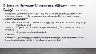 Difference Between Streams and Other
Data Structures
1.Storage
Collections: Collections such as lists, sets, and arrays are data structures that store
elements. Streams : Streams do not store elements. They are used to process
elements from a source.
on collections are typically performed explicitly using loops
and
2.Nature of Operations
Collections:Operations
conditional
s.
Streams :Operations on streams are performed using functional-style methods,
which are
often more concise and readable.
3. Laziness
Collections: Operations on collections are eager, meaning they are executed
immediately.
Stream
s
: Streams support lazy evaluation, where intermediate operations are not
executed until a terminal operation is invoked.
 