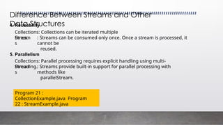 Difference Between Streams and Other
Data Structures
4. Reusability
Collections: Collections can be iterated multiple
times.
Stream
s
: Streams can be consumed only once. Once a stream is processed, it
cannot be
reused.
5. Parallelism
Collections: Parallel processing requires explicit handling using multi-
threading.
Stream
s
: Streams provide built-in support for parallel processing with
methods like
parallelStream.
Program 21 :
CollectionExample.java Program
22 : StreamExample.java
 