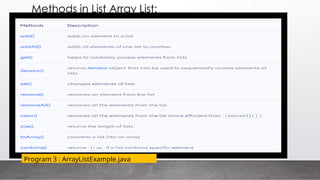 Methods in List Array List:
Program 3 : ArrayListExample.java
 