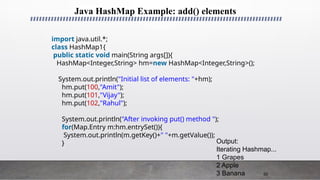 50
Java HashMap Example: add() elements
import java.util.*;
class HashMap1{
public static void main(String args[]){
HashMap<Integer,String> hm=new HashMap<Integer,String>();
System.out.println("Initial list of elements: "+hm);
hm.put(100,"Amit");
hm.put(101,"Vijay");
hm.put(102,"Rahul");
System.out.println("After invoking put() method ");
for(Map.Entry m:hm.entrySet()){
System.out.println(m.getKey()+" "+m.getValue());
} Output:
Iterating Hashmap...
1 Grapes
2 Apple
3 Banana
 