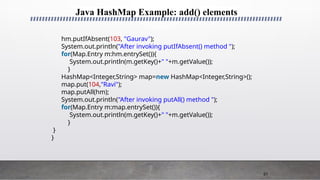 51
Java HashMap Example: add() elements
hm.putIfAbsent(103, "Gaurav");
System.out.println("After invoking putIfAbsent() method ");
for(Map.Entry m:hm.entrySet()){
System.out.println(m.getKey()+" "+m.getValue());
}
HashMap<Integer,String> map=new HashMap<Integer,String>();
map.put(104,"Ravi");
map.putAll(hm);
System.out.println("After invoking putAll() method ");
for(Map.Entry m:map.entrySet()){
System.out.println(m.getKey()+" "+m.getValue());
}
}
}
 