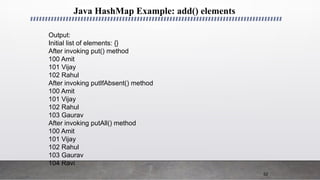 52
Java HashMap Example: add() elements
Output:
Initial list of elements: {}
After invoking put() method
100 Amit
101 Vijay
102 Rahul
After invoking putIfAbsent() method
100 Amit
101 Vijay
102 Rahul
103 Gaurav
After invoking putAll() method
100 Amit
101 Vijay
102 Rahul
103 Gaurav
104 Ravi
 