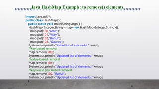 53
Java HashMap Example: to remove() elements
import java.util.*;
public class HashMap2 {
public static void main(String args[]) {
HashMap<Integer,String> map=new HashMap<Integer,String>();
map.put(100,"Amit");
map.put(101,"Vijay");
map.put(102,"Rahul");
map.put(103, "Gaurav");
System.out.println("Initial list of elements: "+map);
//key-based removal
map.remove(100);
System.out.println("Updated list of elements: "+map);
//value-based removal
map.remove(101);
System.out.println("Updated list of elements: "+map);
//key-value pair based removal
map.remove(102, "Rahul");
System.out.println("Updated list of elements: "+map);
}
}
 